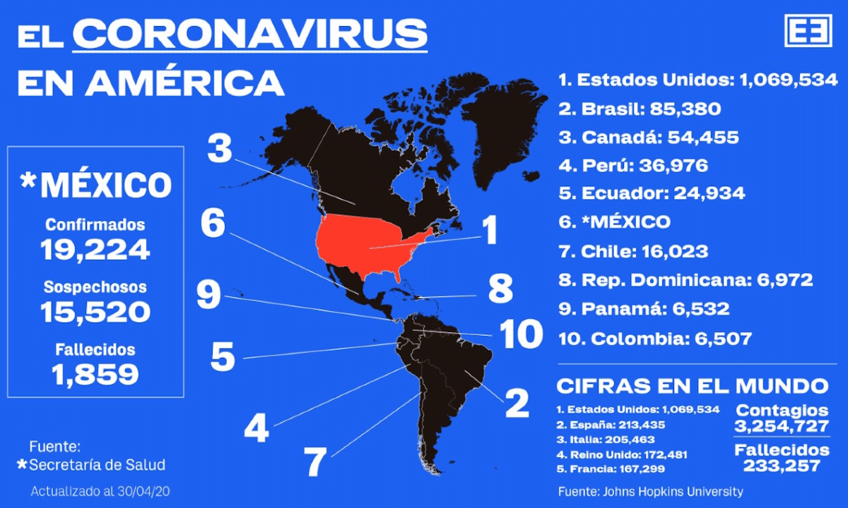 Tortura, Jalisco